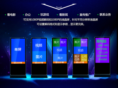 信息發布廣告機代理 商機、挑戰與成功之道